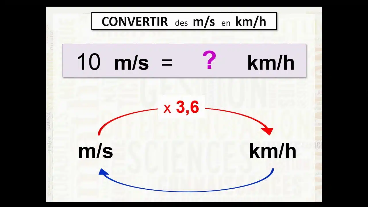 conversion en km/heure