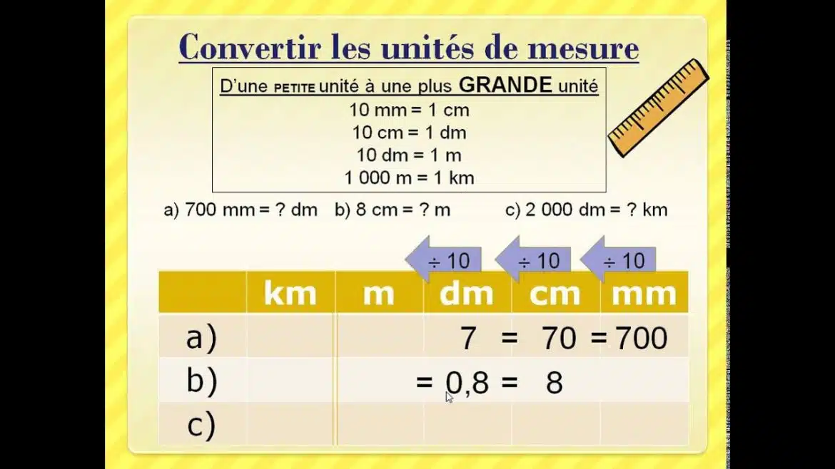 Convertir des décamètres en mètres