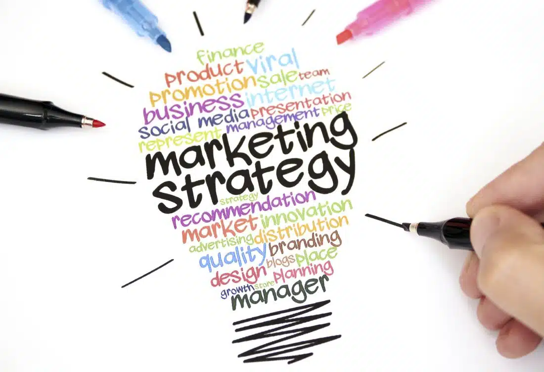 stratégies de marketing